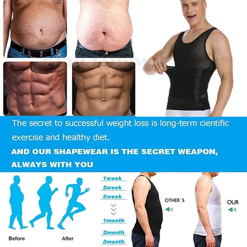 Herren Abnehmen Kompressionsweste Bodybuilding Abnehmen Untershirt Body Shaper Tops - Bild 3 von 32