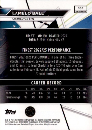 2023-24 Topps Finest LaMelo Ball Charlotte Hornets #108 - Imagen 2 de 2