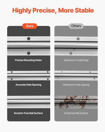 SBR20 1500mm Linearführungsschiene Set mit 4 Gleitblöcken für CNC 3D Drucker - Bild 5 von 12