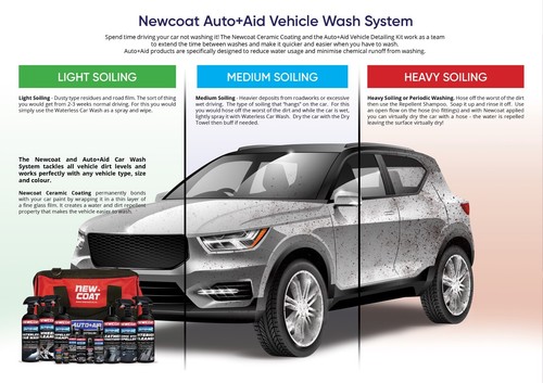 Ceramic Car Detailing Kit Wax Sealant | Hydrophobic Spray Shine Polish Protect - Picture 2 of 4