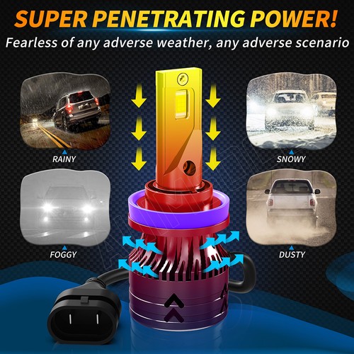 For Toyota Camry 2007-2018 9005 H11 LED Headlight High Low Beam Lights 4pcs - Bild 13 von 15