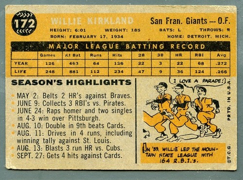 1960 Topps Baseball Karten Wählen Sie eine Karte niedrige bis mittlere Qualität - Bild 54 von 60