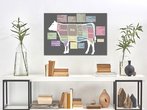 Beef cuts modern kitchen wall hanging,mounted canvas or print only - Picture 8 of 10