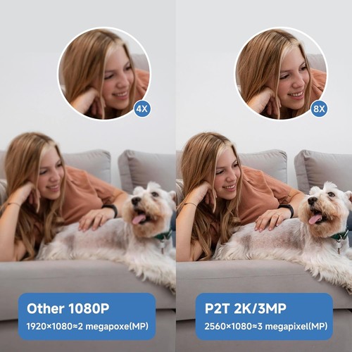 WLAN Überwachungskamera für Haustier, Hund, Baby mit App 2K 3MP Innen Überwachungskamera - Bild 13 von 30