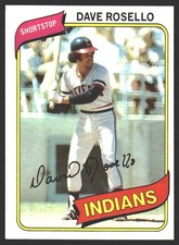 Dave Rosello #122 1980 Topps Cleveland Indians