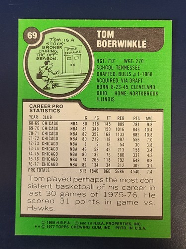 Tarjetas de baloncesto Topps 1977-78 completan tu conjunto que elijas elegir cada una #1 - 132 - Imagen 133 de 265