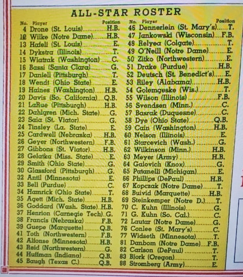 RARE 1937 College All-Stars vs. Green Packers Press Photo - Baugh Don Hutson !!! - Image 4 of 4