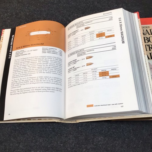 Lot Of 2 Hornady Handbook Of Cartridge Reloading Fourth Edition Vol. 1 & 2 - Picture 4 of 8
