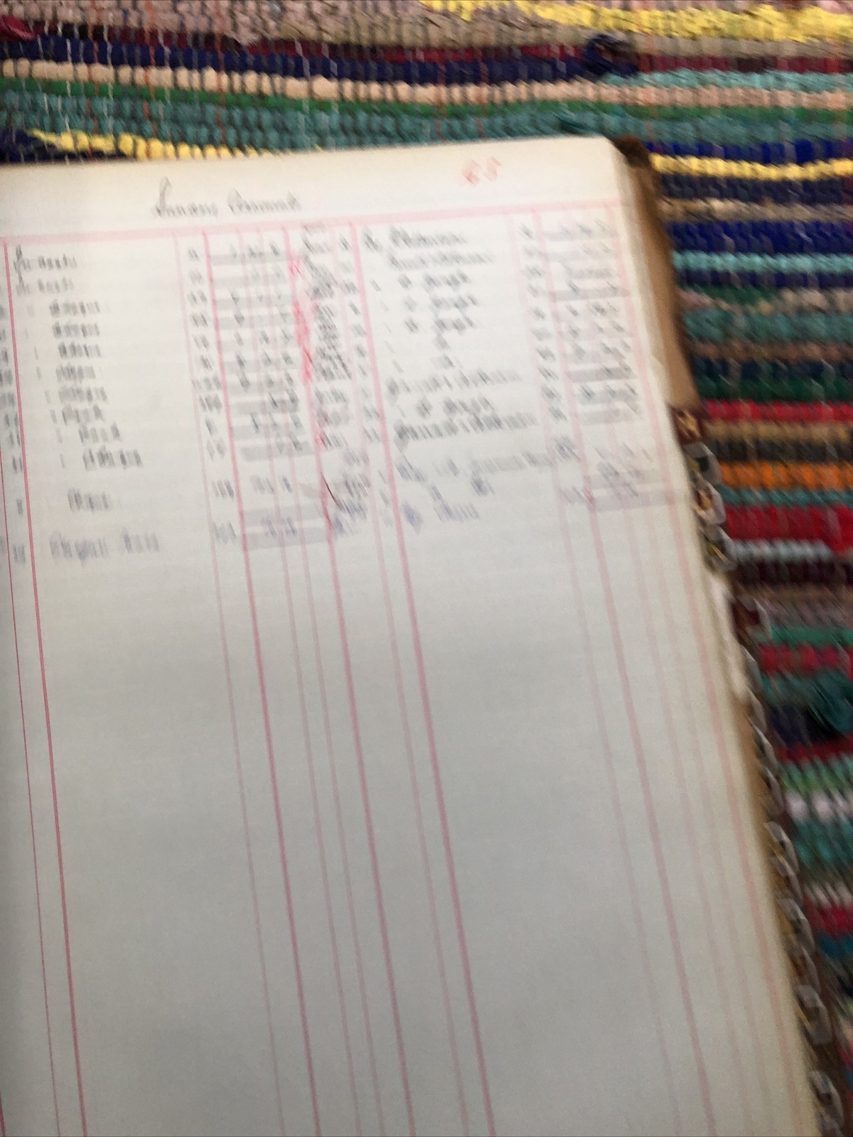 Antique Newspaper Trade Contract Print Ledger Book Hand Written Yorkshire Herald - Picture 8 of 13