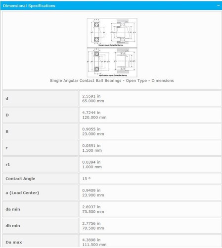 Rodamiento de bolas de contacto angular NTN 7213C 65x120x23 mm - Imagen 5 de 6