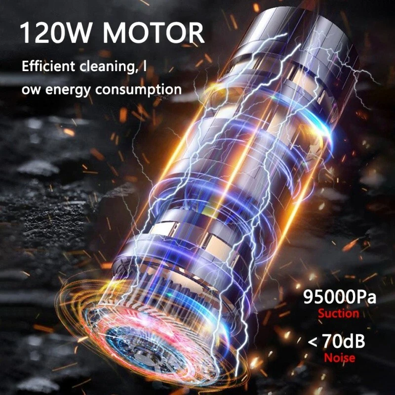 Mini Car Vacuum Cleaner - Powerful and Wireless - Cyclone Filter Rechargeable - Image 4 of 4