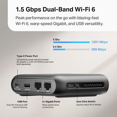 ''TP-Link TL-WR1502X Wi-Fi 6 AX1500 Travel Router USB-C Multi-Mode Hotel/RV Use''