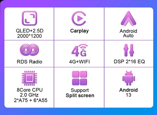 For Honda CRV CR-V 2012-2016 Android 13 Auto Carplay Car Stereo Radio GPS Navi - Picture 17 of 32