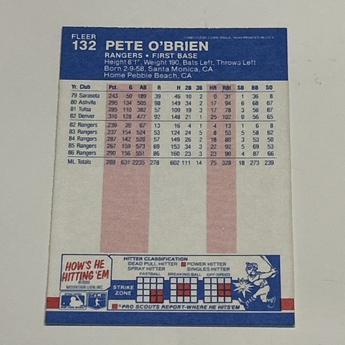Fleer 1987 Pete O’Brien Rangers #132 béisbol - Imagen 2 de 2