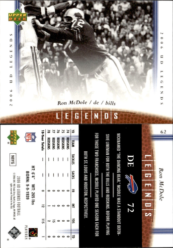 Upper Deck Leggende Calcio 2006 Completa il tuo set #1-100 a scelta! - Foto 23 di 34