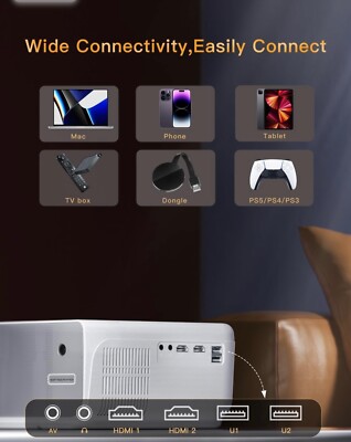 ONOAYO 1080P ONO1 Projector 5G WiFi / 5.1 Bluetooth