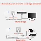 Afbeelding 24 van 24