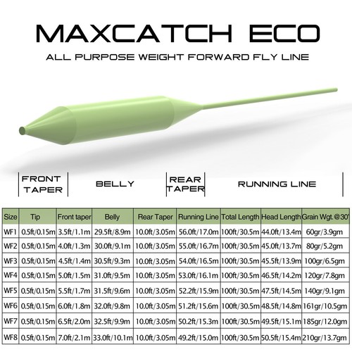 Línea de pesca con mosca Maxcatch (peso hacia adelante, flotante) 1F/2F/3F/4F/5F/6F/7F/8F/9F - Imagen 3 de 22