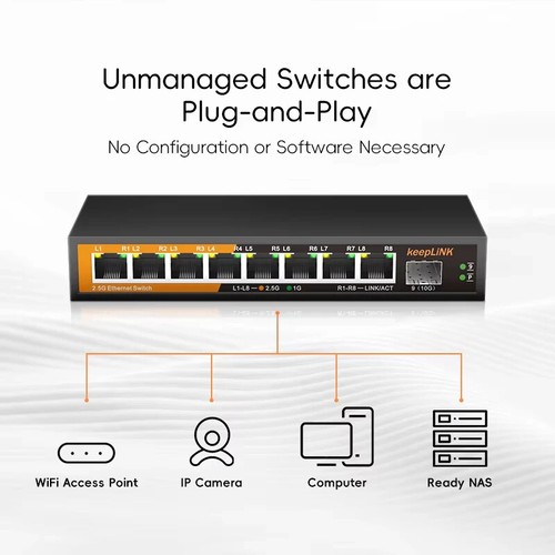 8-Port 2.5Gbps Ethernet Switch with 1-Port 10G SFP+ Uplink - Picture 3 of 5