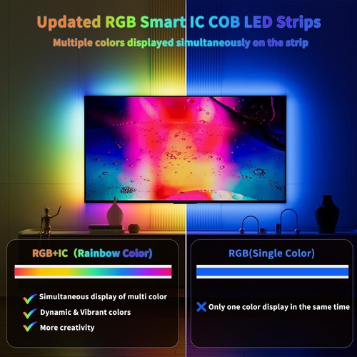 RGB WS2811 IC COB LED Strip Lights 18ft,DC12V Addressable Chasing Color RGB L... - Picture 2 of 8