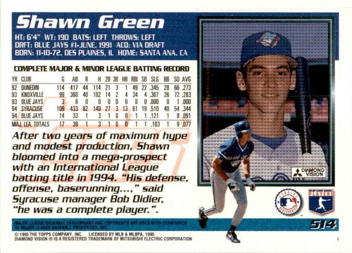 1995 Topps Shawn Green Baseball Cards #514 - Picture 2 of 2