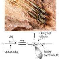 Red Carp Safety Bolt Rig Camo Tubing Silicone Karpfenvorfach Karpfenmontage Karp