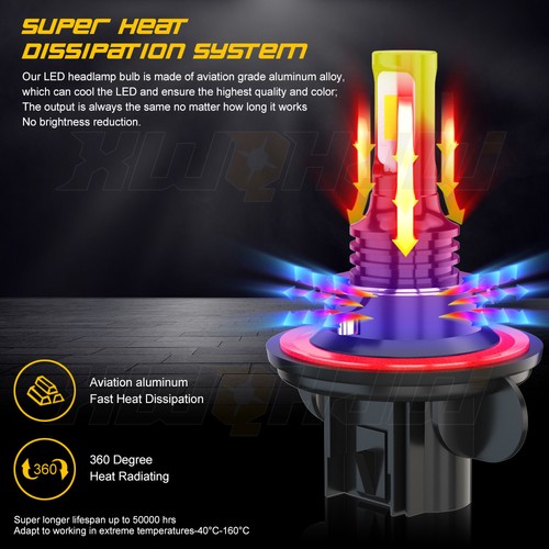 Kit de faros antiniebla LED para camioneta Ford Explorer Sport Trac 2007-2010 - Imagen 7 de 12