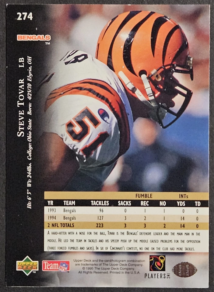 1995 Upper Deck Electric Silver #274 Steve Tovar - Image 2 of 2