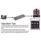 HD Multimedia Interface 5.1CH Sound Decoder HD Multimedia Interface Digital