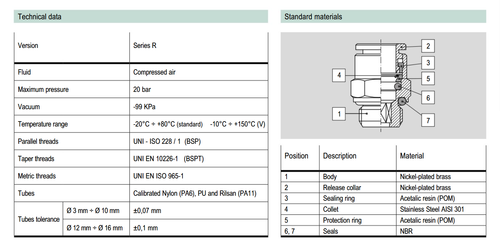 Female Stud Pneumatic Push-In Fittings For Air Hose  4, 6, 8, 10mm - Picture 2 of 3