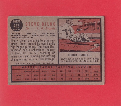 1962 Topps Baseball (#3-521) - Pick A Card, F-MT condition - Picture 464 of 496