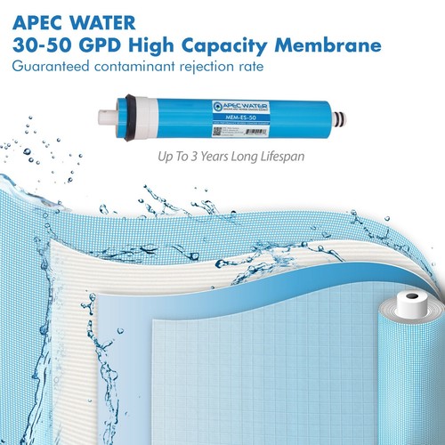 APEC 50 GPD Membrane Replacement Filter For Reverse Osmosis System MEM-ES-50 - Picture 2 of 3