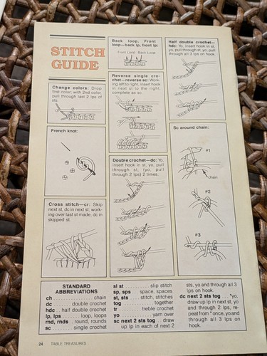 Annie's Attic Crochet Patterns Booklets; Mixed Lot: 2 VNTG - Picture 4 of 6