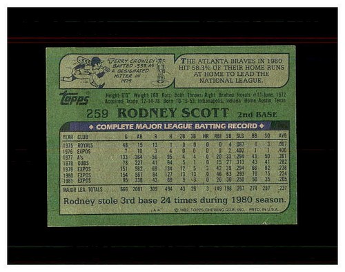 1982 TOPPS BASEBALL #1 - 269 YOU PICK SEE SCANS OF EVERY CARD STARS *NEW LISTING - Picture 385 of 403