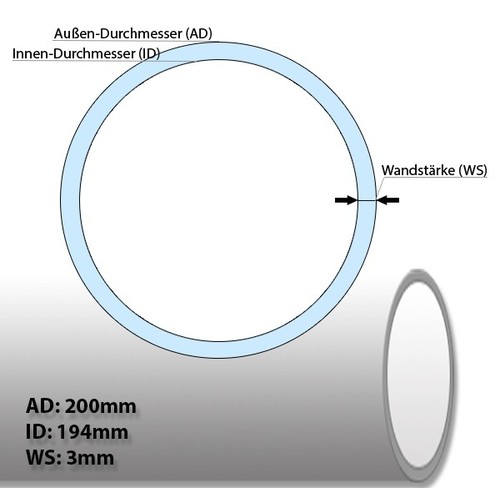 Plexiglas® XT Rohr 3mm farblos 200/194mm Durchmesser Plexiglasrohr Kunststoff - Bild 2 von 2
