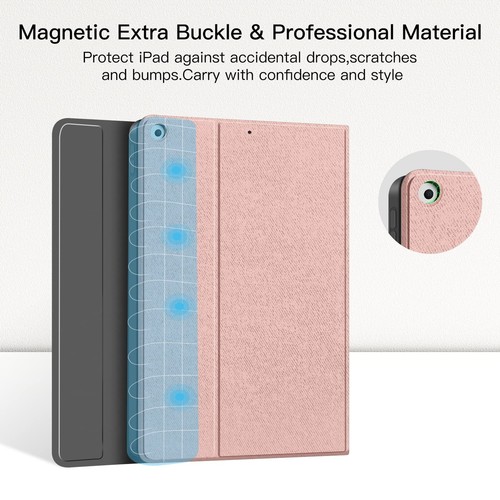 Funda Para iPad 9ª generación 2021 10.2" Pulgadas Carcasa Con Teclado Bluetooth - Picture 5 of 9