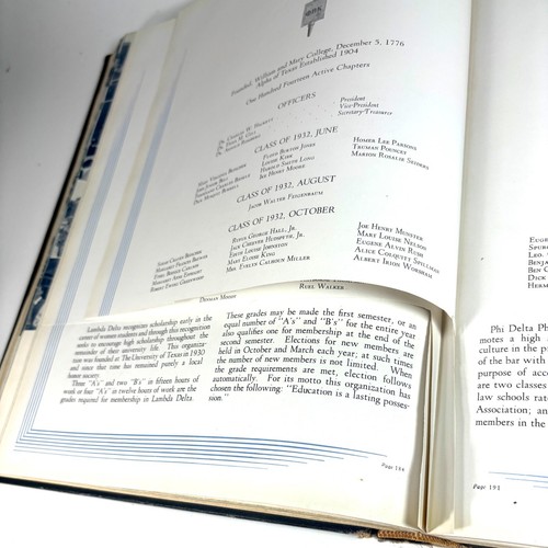 1933 Anuario de CACTUS UT Longhorns Vol. 40 aniversario dorado - Imagen 16 de 17