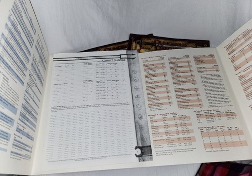 VTG Lot 2 Dungeons & Dragons Accessory Gazetteer Character Sheets Map Book D&D - Picture 12 of 12