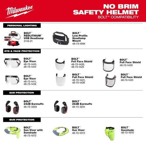 Casco de seguridad ventilado Milwaukee BOLT naranja tipo 2 clase C - Imagen 6 de 12