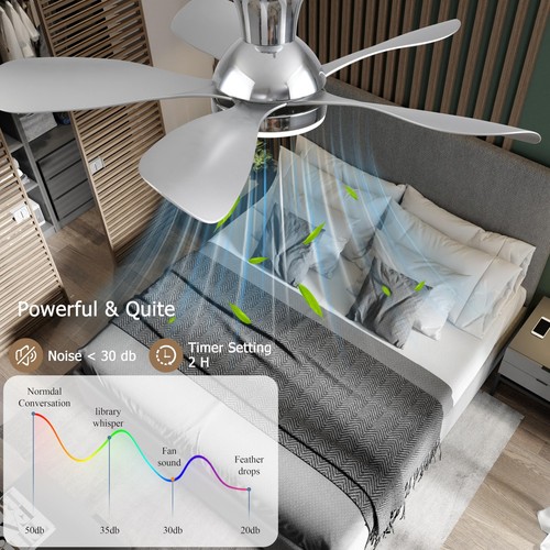 Ceiling Fans With Lights 33inch Low Profile Ceiling Fan With Remote And App Cont - Picture 4 of 9