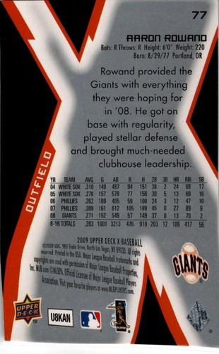 2009 Upper Deck X #77 Aaron Rowand Great!! - Picture 2 of 2