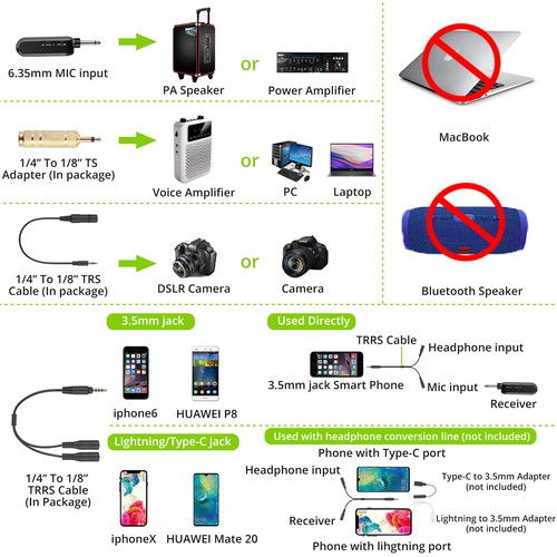 Lavalier Mikrofon Kopfbügelmikrofon Headset Handheld Funk Drahtlos Lautsprecher - Bild 4 von 17
