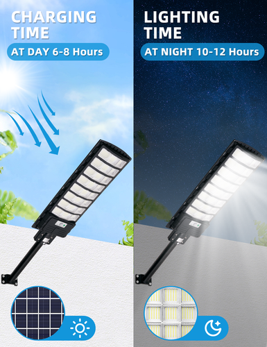 LED Straßenlampe mit Bewegungsmelder Solar Straßenlaterne Fluter Strahler Außen - Bild 33 von 60