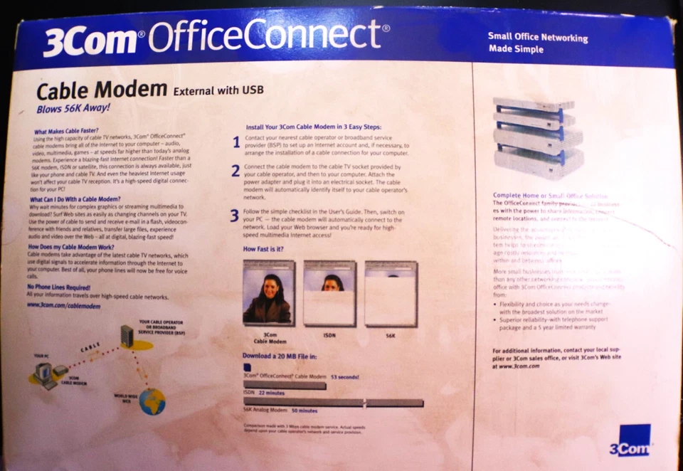 3Com OfficeConnect Cable Modem 3CR29210 With USB (Open Box) - Image 2 of 4