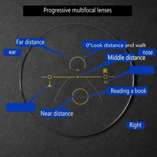 Photochromic Reading Glasses Progressive Transition Sunglasses Multifocal Unisex - Picture 3 of 16