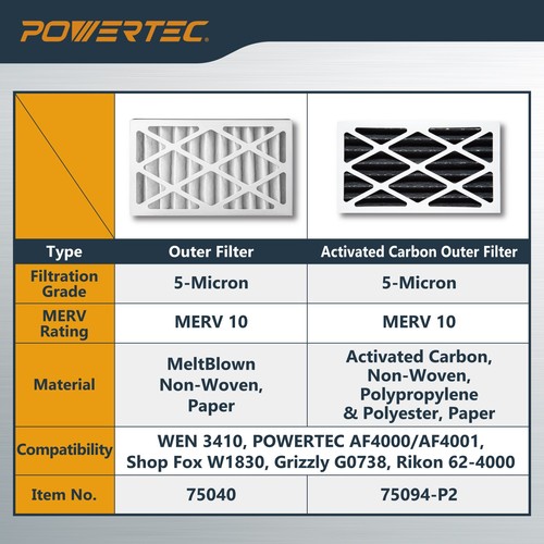 POWERTEC Outer Filter for POWERTEC/WEN Air Filtration System, 2PK (75020-P2) - Picture 7 of 9