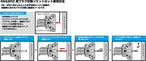 TONE PG86S Plug Socket Set Joint 9.5mm Hand Tool for Horizontally-opposed - Picture 5 of 6