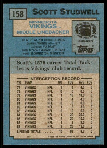 1988 TOPPS FOOTBALL 1 - 249 YOU PICK SEE SCANS HIGH GRADE CARDS .99 UNLIMIT SHIP - Picture 318 of 500