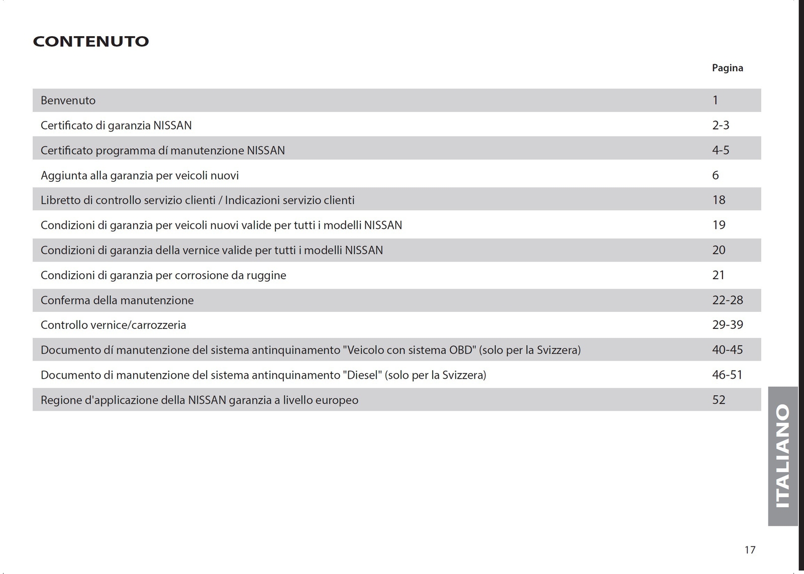 Imagen 4 de 7