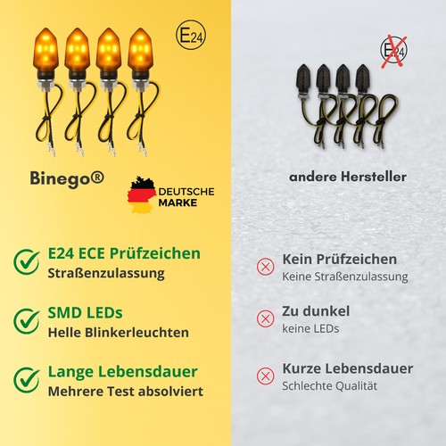 Binego® 4x LED Mini Micro Blinker Motorrad E Geprüft Universelle Blinkleuchten - Bild 5 von 9